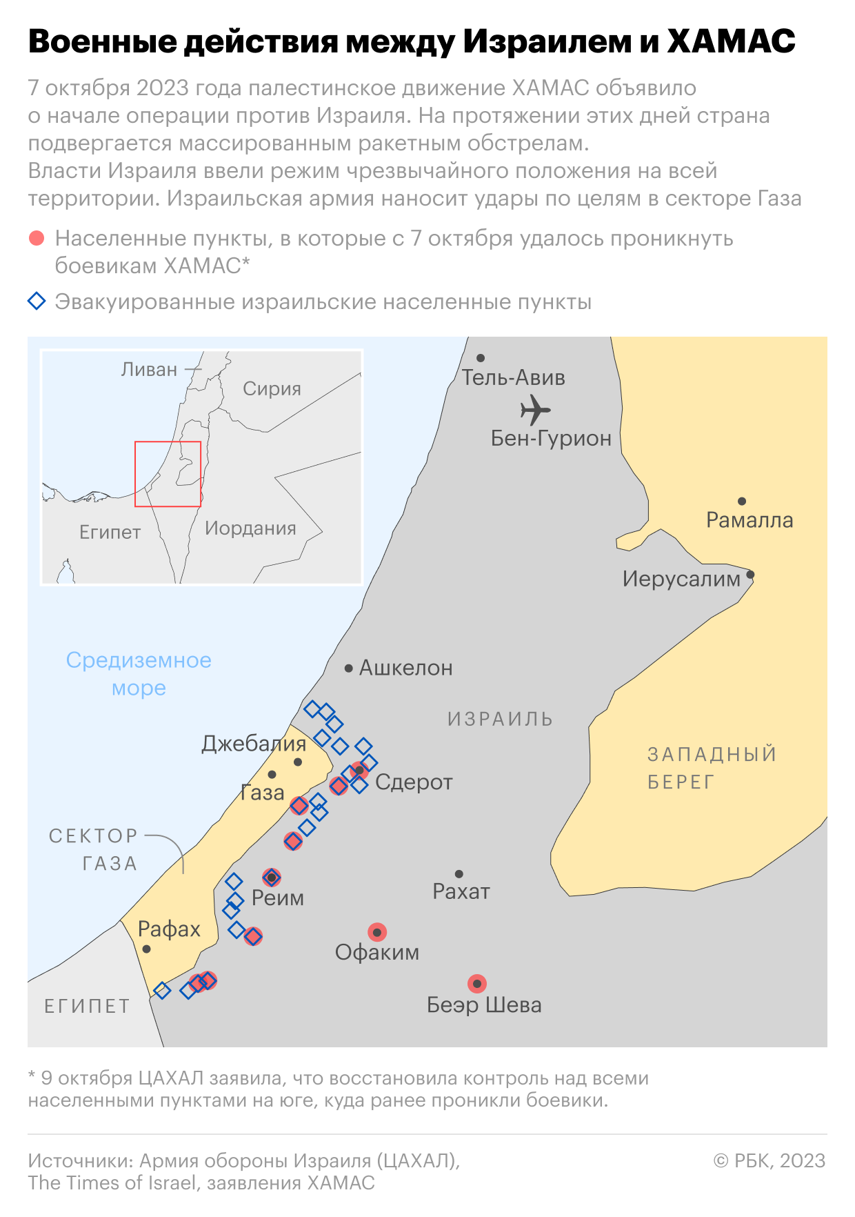 Politico узнала, что США допускают отправку войск в сектор Газа