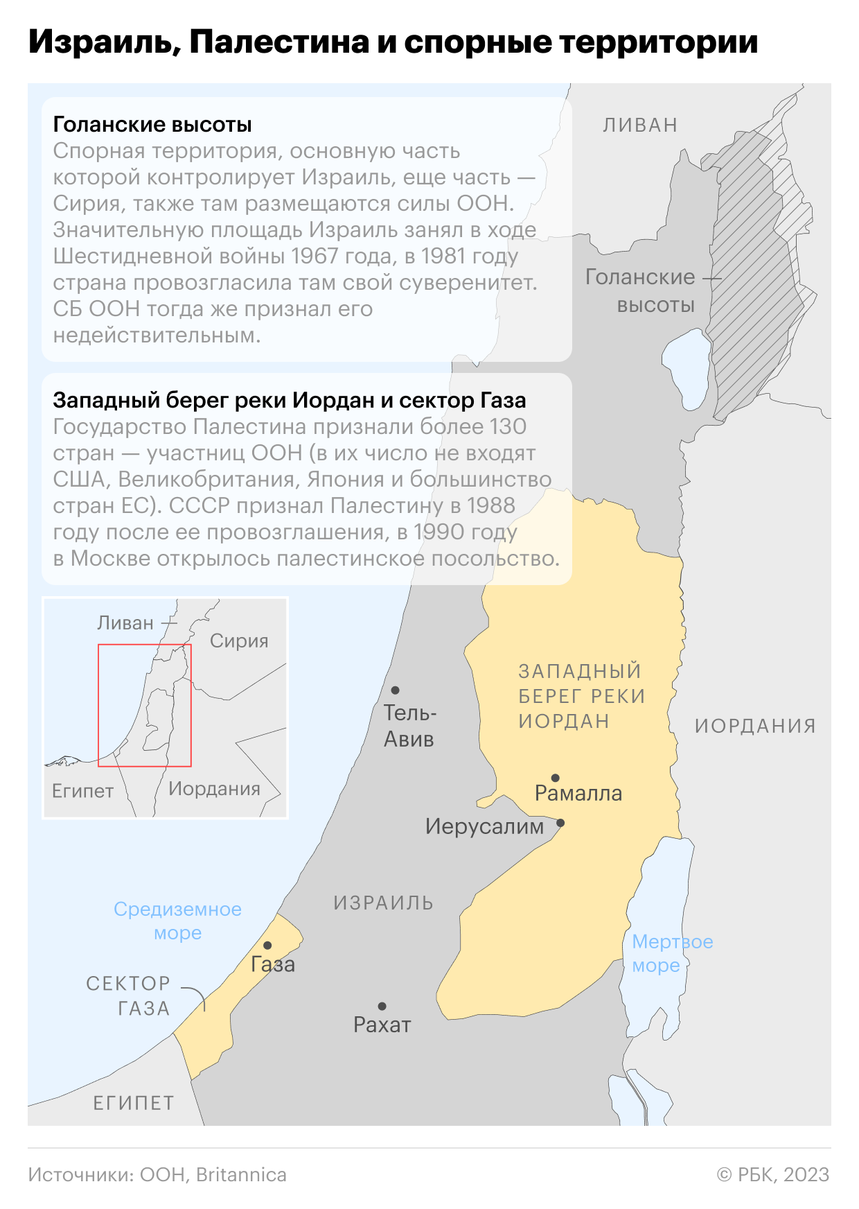 Путин предупредил о последствиях наземной операции в секторе Газа