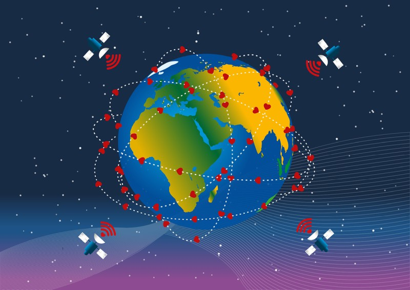 Китай успешно испытал в космосе технологию оптической спутниковой связи для будущих сетей 6G