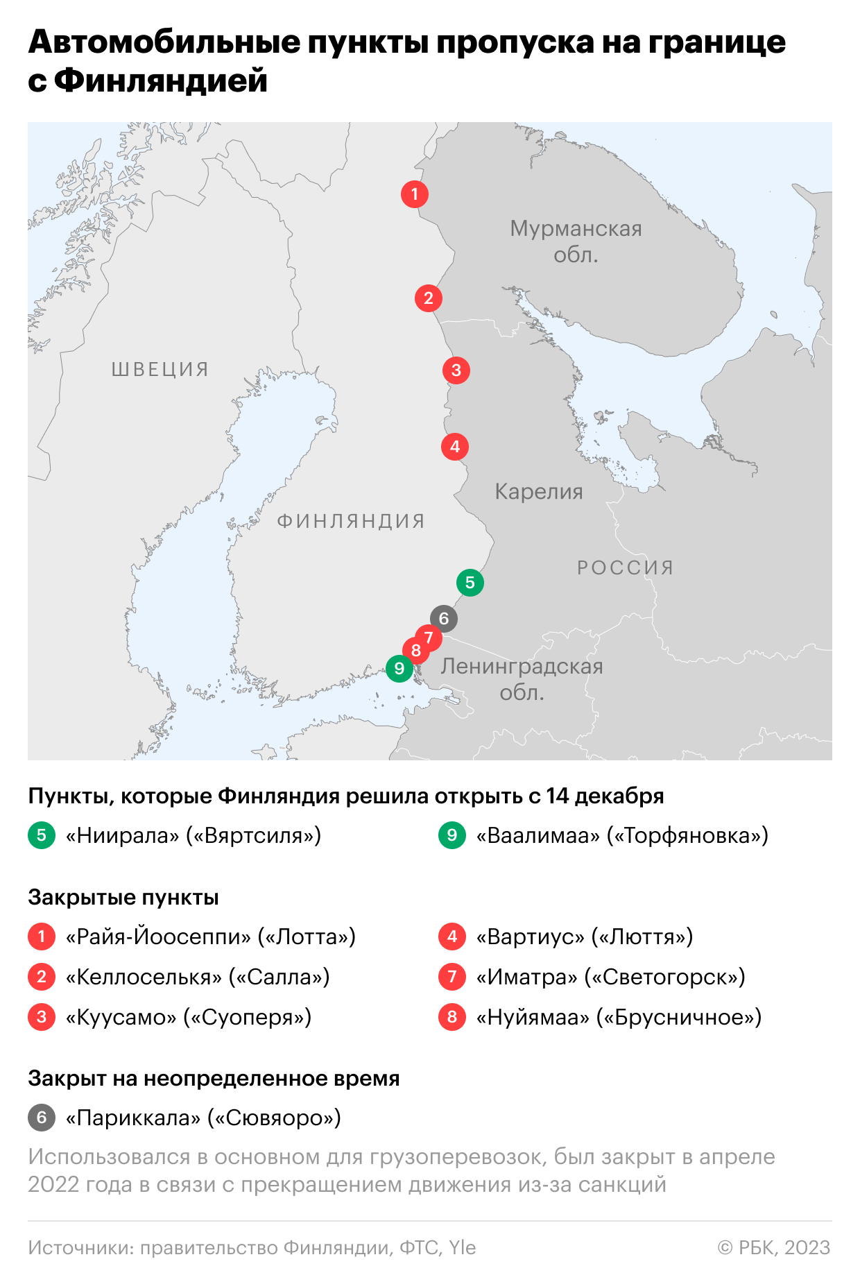 Какие пункты пропуска Финляндия решила открыть. Карта