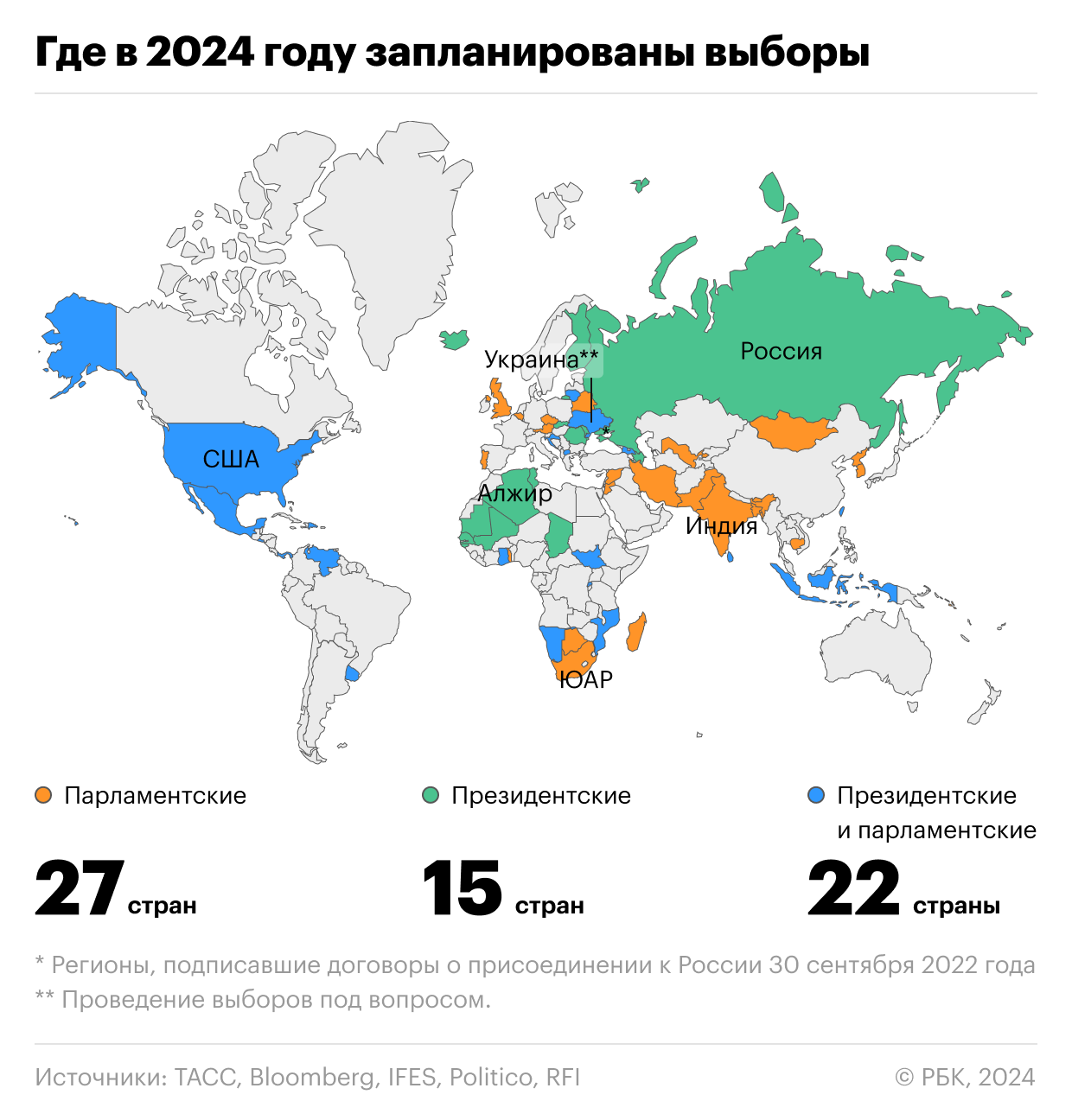Половина жителей Земли придут на выборы в 2024 году: календарь и карта