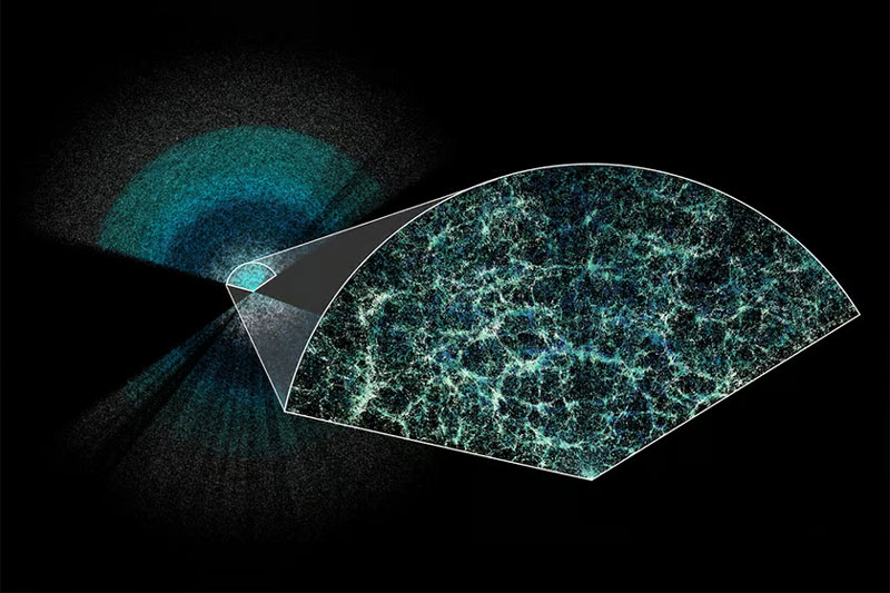Наблюдения за миллионами галактик и квазаров поставили под сомнение модель ускоренного расширения Вселенной
