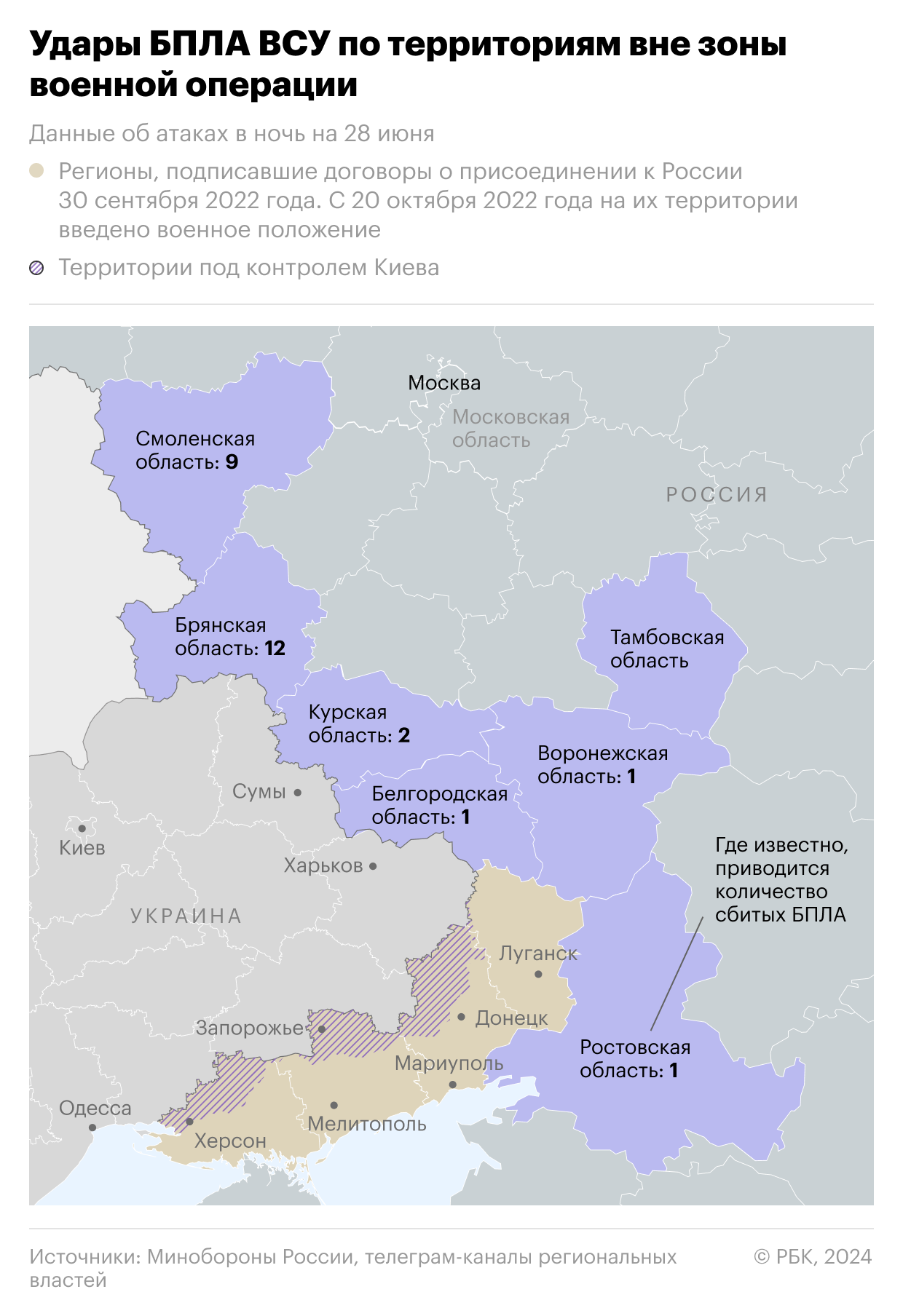 Один человек погиб при атаке на Белгород