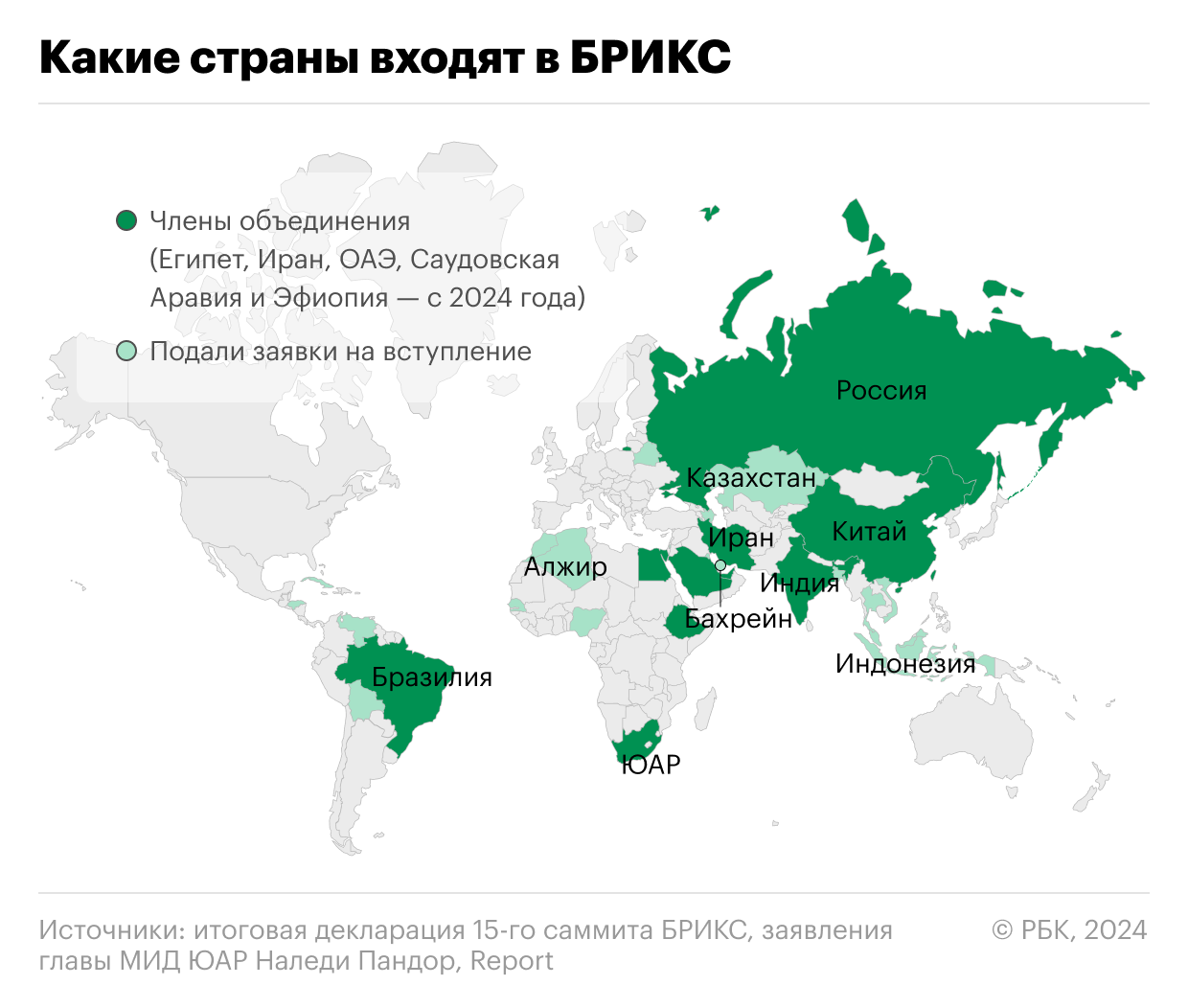 Страны-члены и кандидаты на вступление в БРИКС. Карта