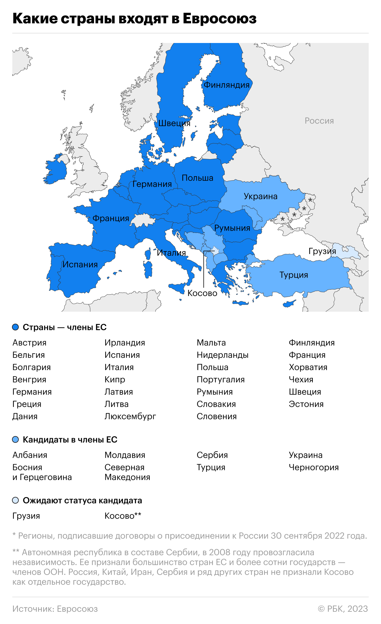 Как может расшириться Евросоюз. Карта