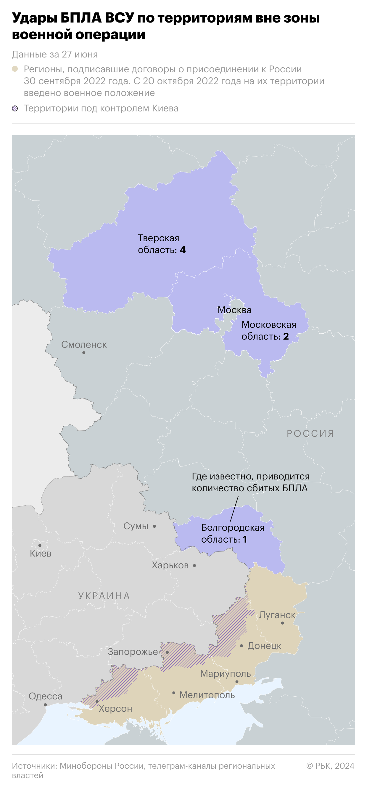 Минобороны сообщило об уничтожении 25 дронов над пятью регионами