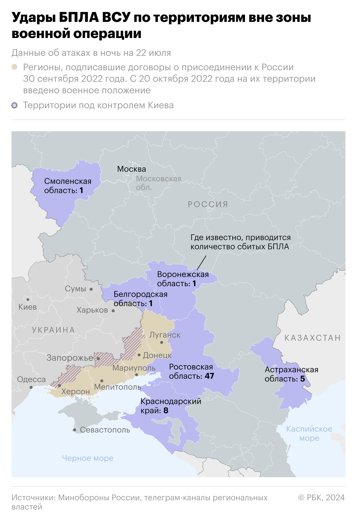 Над Севастополем сбили более 15 дронов