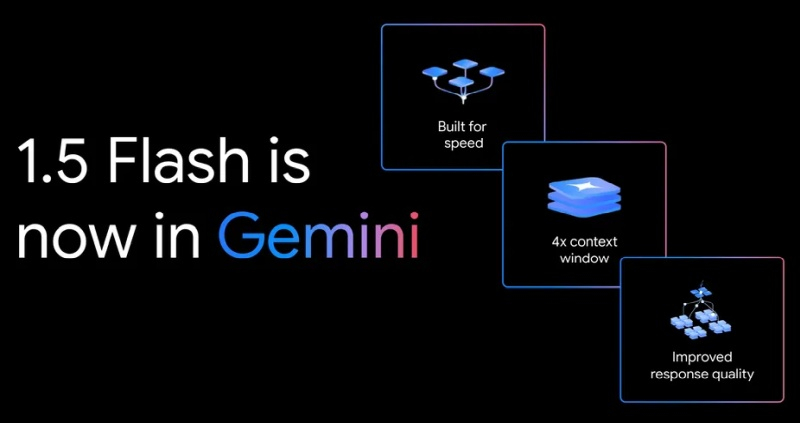 Google открыла всем пользователям бесплатный доступ к быстрой и лёгкой ИИ-модели Gemini 1.5 Flash