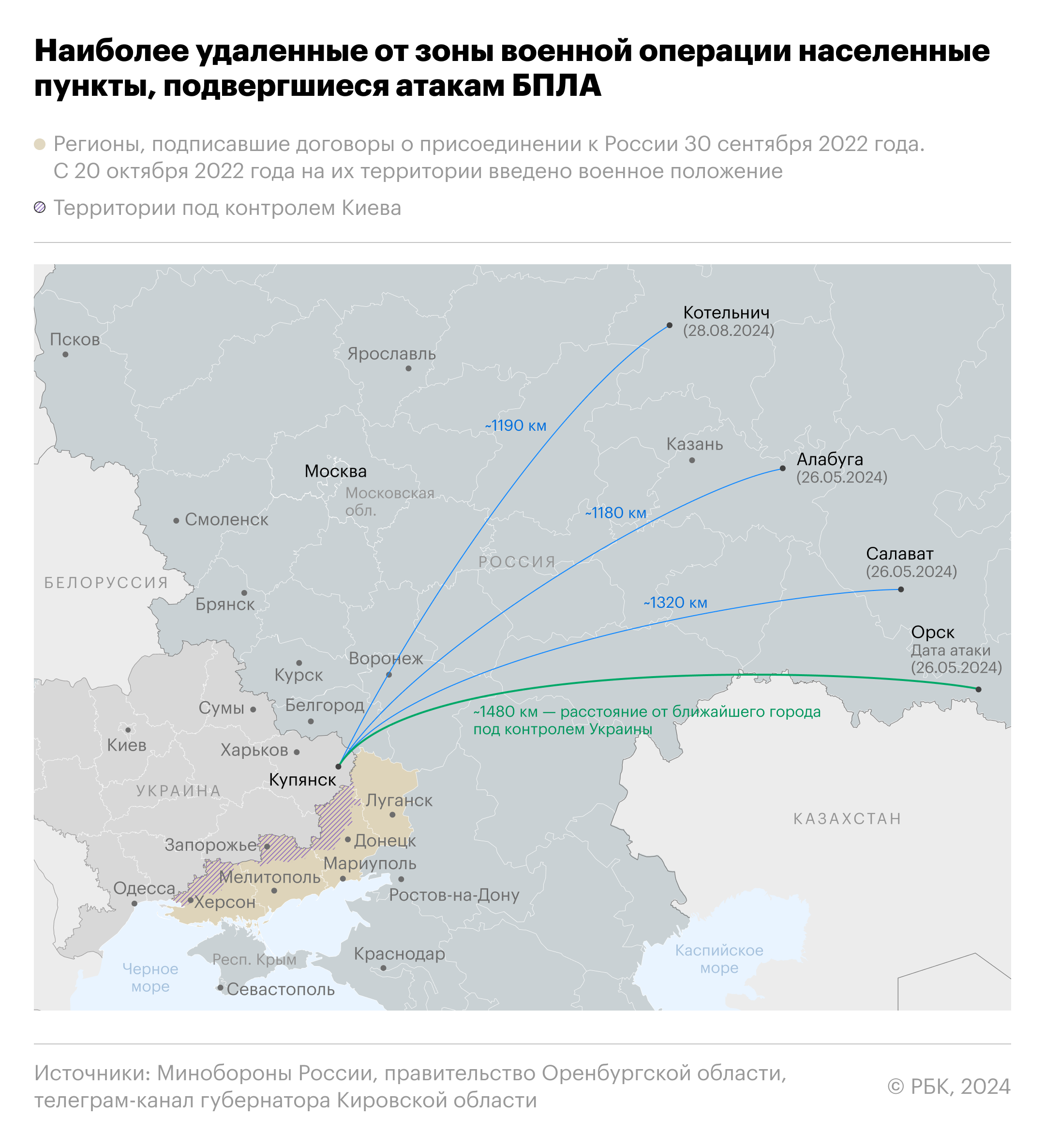 Ростовский губернатор сообщил об отражении воздушной атаки