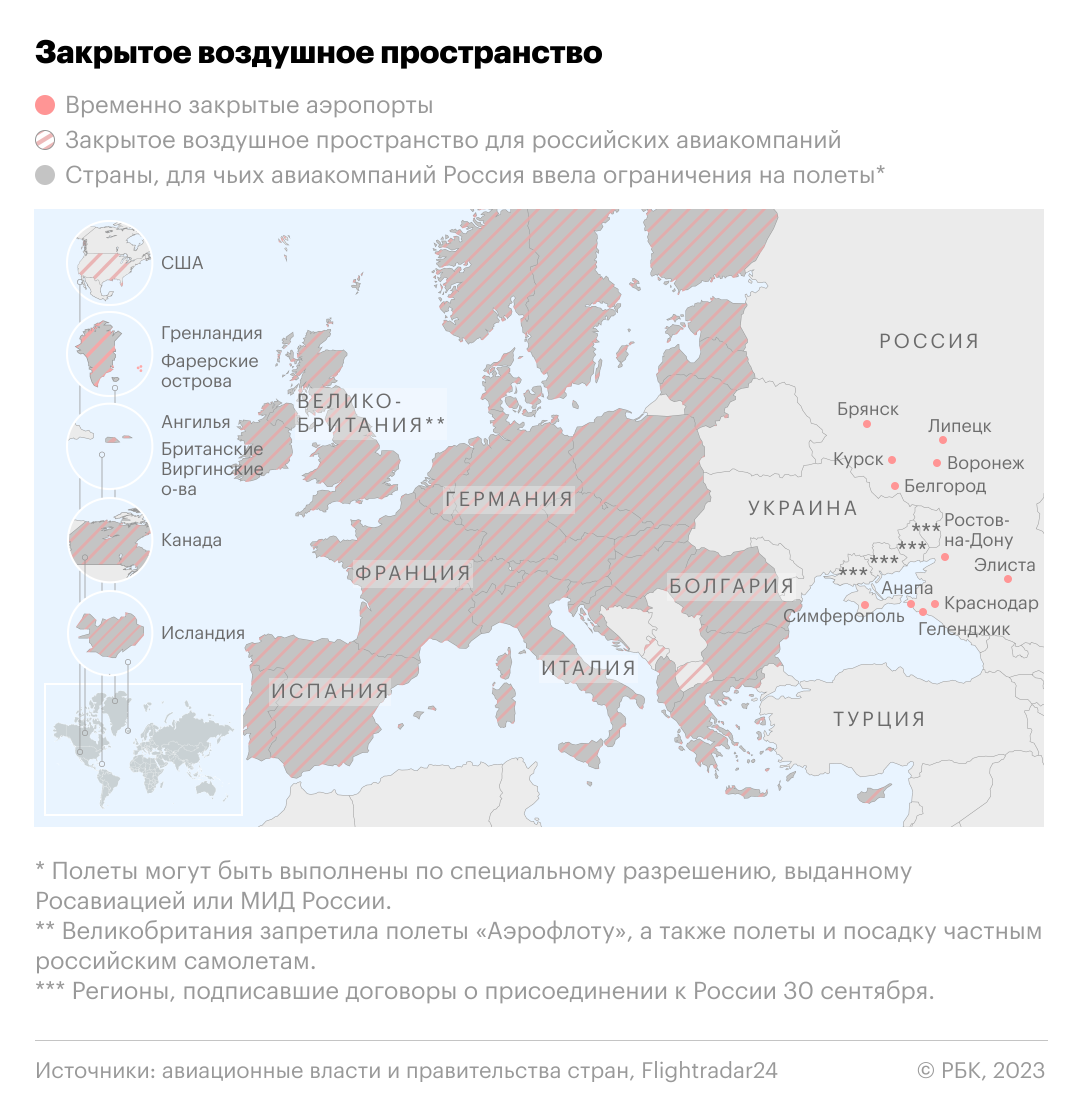 Лавров рассказал о проблемах при заправке самолета из-за санкций