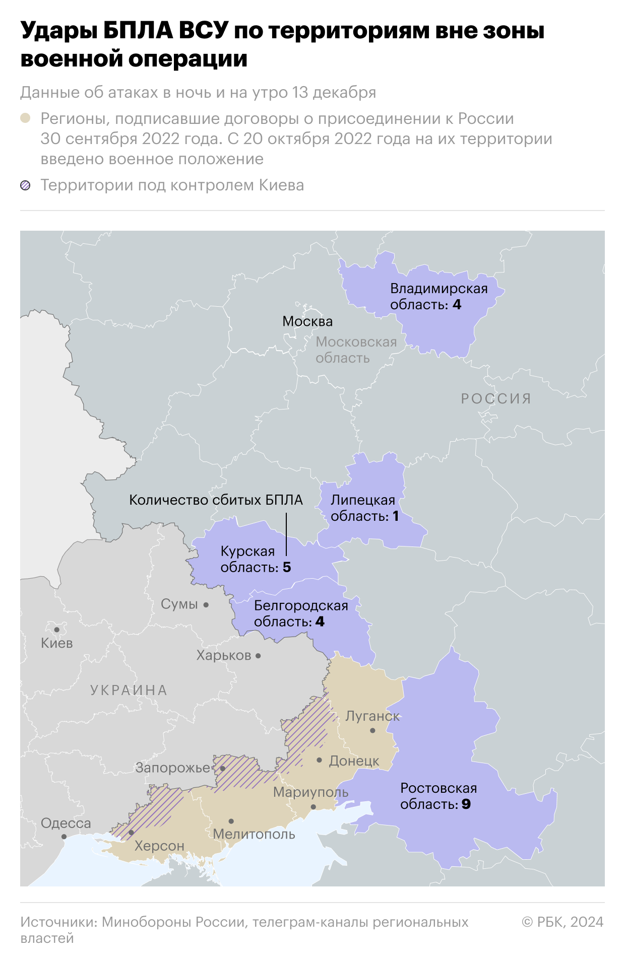 Минобороны сообщило, что за ночь над Россией сбили 84 дрона